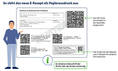 gematik_eRezept_Infografik_ERezeptAusdruck.jpg