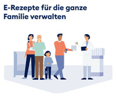 gematik_eRezept_Infografik_Familienfunktion.jpg